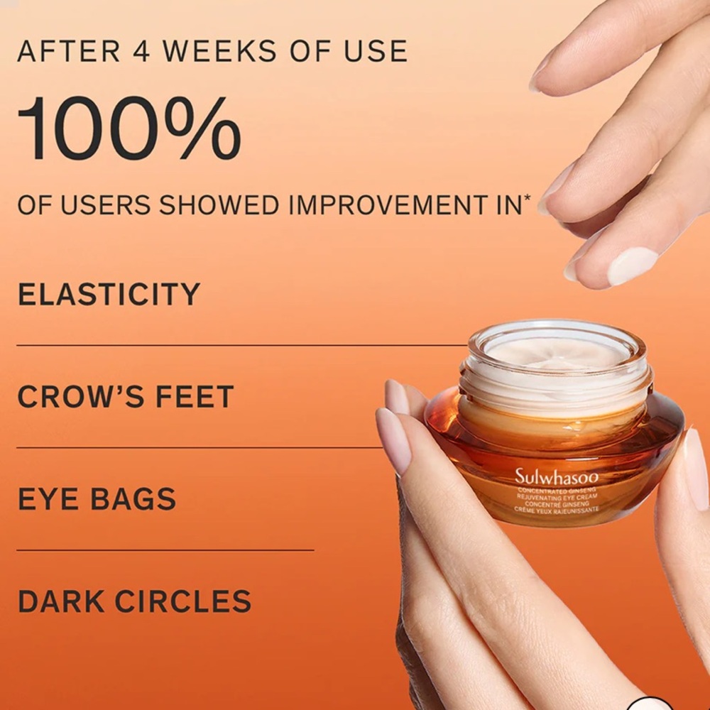 NWT NEW SULWHASOO CONCENTRATED GINSENG REJUVENATING EYE CREAM lines bags wrinkle - Picture 4 of 14